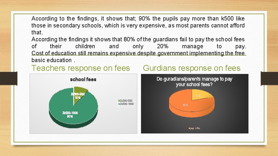 According to the findings, it shows that; 90% the pupils pay more than k