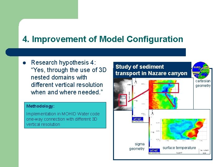 4. Improvement of Model Configuration l Research hypothesis 4: “Yes, through the use of