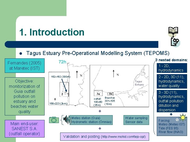 1. Introduction l Tagus Estuary Pre-Operational Modelling System (TEPOMS) Fernandes (2005) at Maretec (IST)