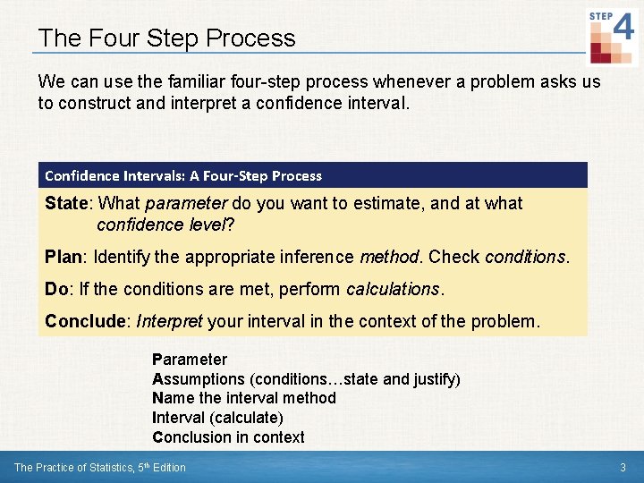 The Four Step Process We can use the familiar four-step process whenever a problem