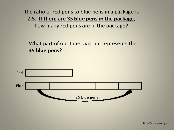 The ratio of red pens to blue pens in a package is 2: 5.