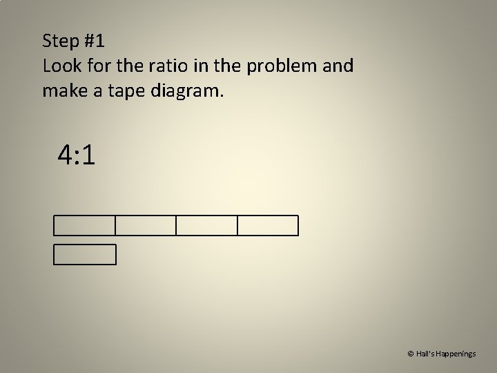 Step #1 Look for the ratio in the problem and make a tape diagram.