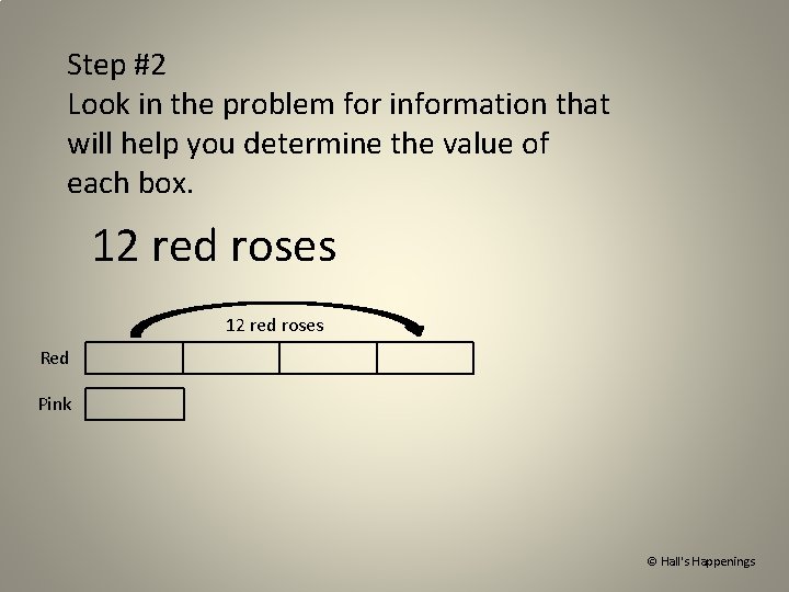 Step #2 Look in the problem for information that will help you determine the