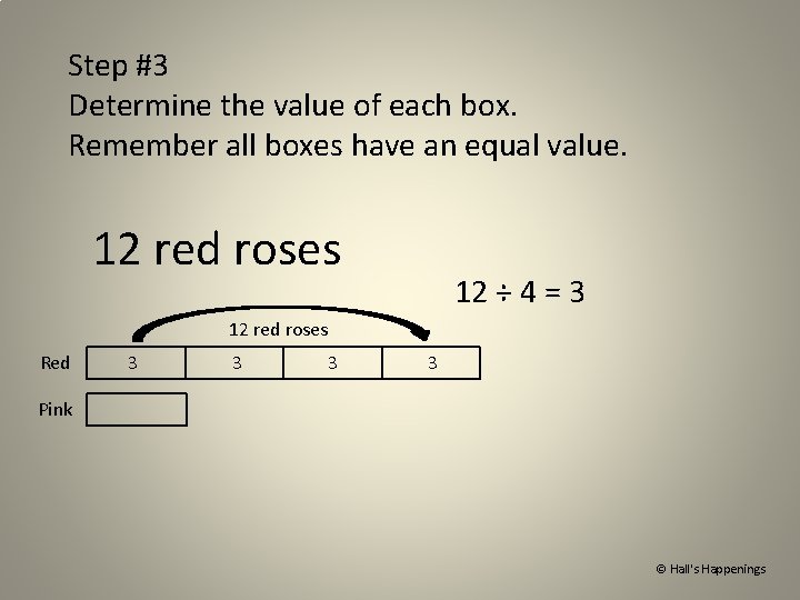 Step #3 Determine the value of each box. Remember all boxes have an equal