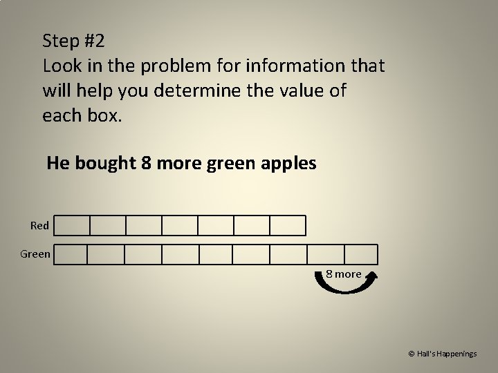 Step #2 Look in the problem for information that will help you determine the