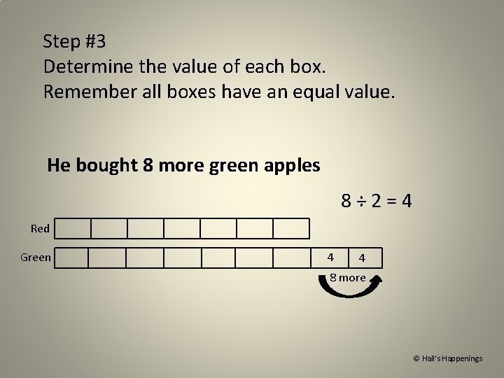 Step #3 Determine the value of each box. Remember all boxes have an equal
