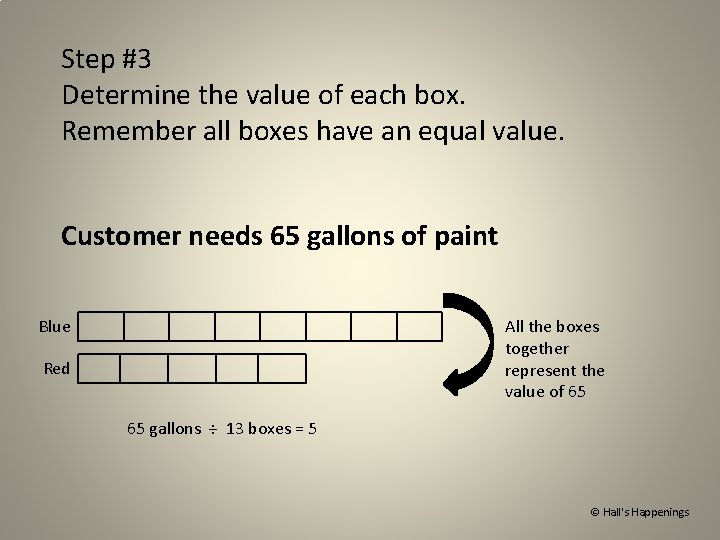 Step #3 Determine the value of each box. Remember all boxes have an equal