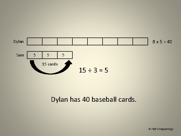 8 x 5 = 40 Dylan Sam 5 5 5 15 cards 15 ÷