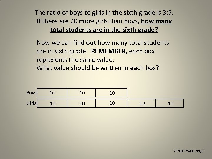 The ratio of boys to girls in the sixth grade is 3: 5. If