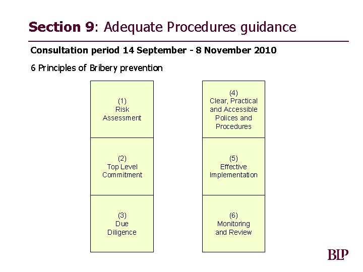 Section 9: Adequate Procedures guidance Consultation period 14 September - 8 November 2010 6
