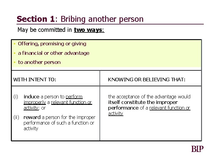 Section 1: Bribing another person May be committed in two ways: • Offering, promising