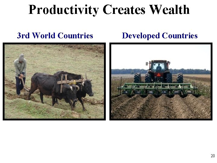 Productivity Creates Wealth 3 rd World Countries Developed Countries 20 