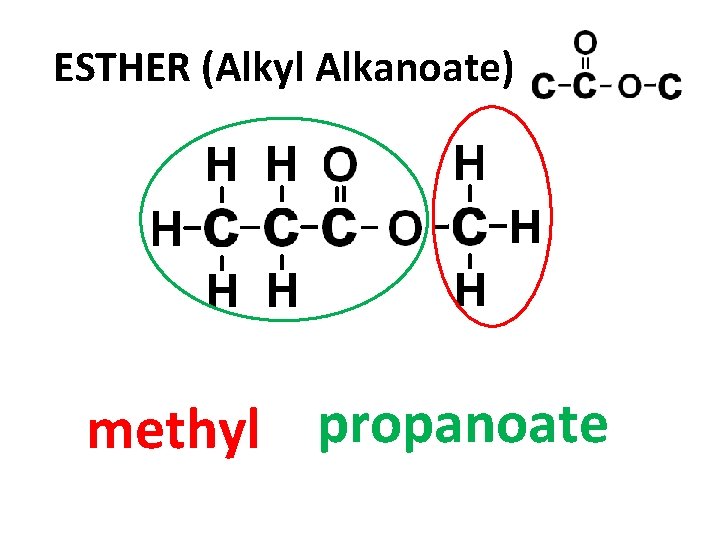 ESTHER (Alkyl Alkanoate) methyl propanoate 