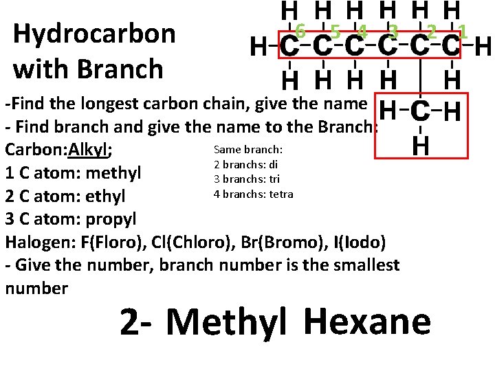 Hydrocarbon with Branch 6 5 4 3 -Find the longest carbon chain, give the