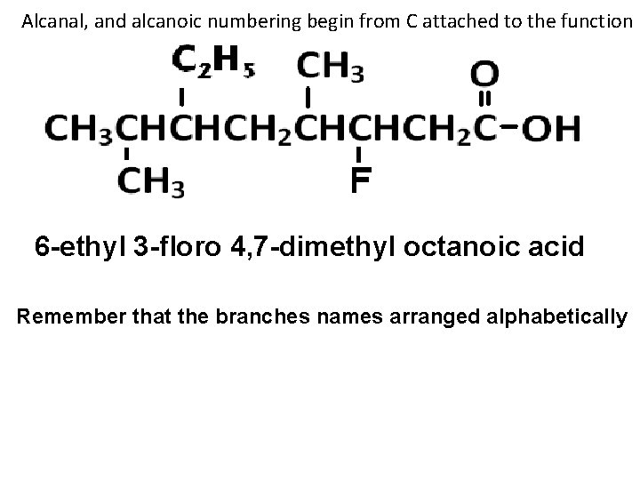 Alcanal, and alcanoic numbering begin from C attached to the function 6 -ethyl 3