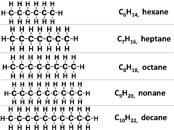 C 6 H 14, hexane C 7 H 16, heptane C 8 H 18,