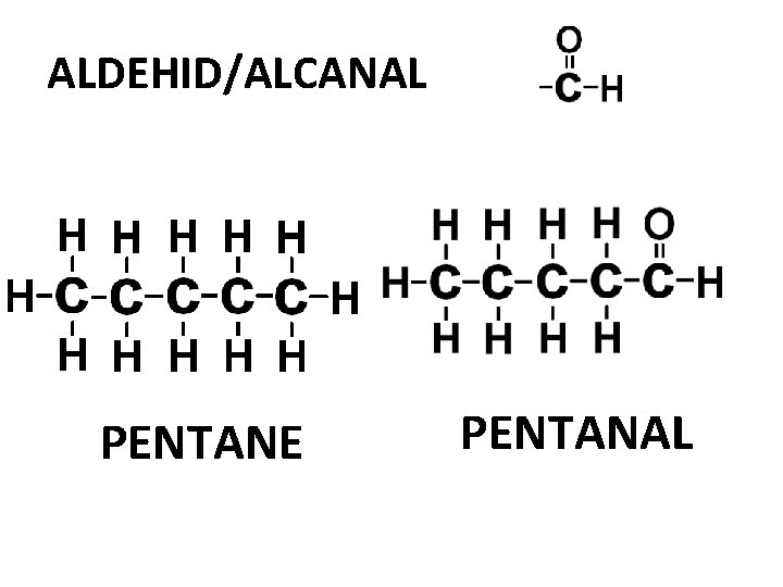 ALDEHID/ALCANAL PENTANE PENTANAL 