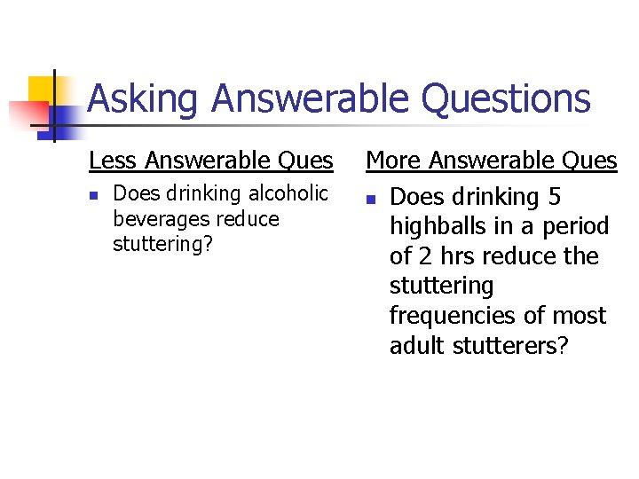 Asking Answerable Questions Less Answerable Ques n Does drinking alcoholic beverages reduce stuttering? More