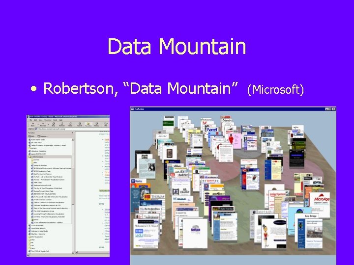 Data Mountain • Robertson, “Data Mountain” (Microsoft) 