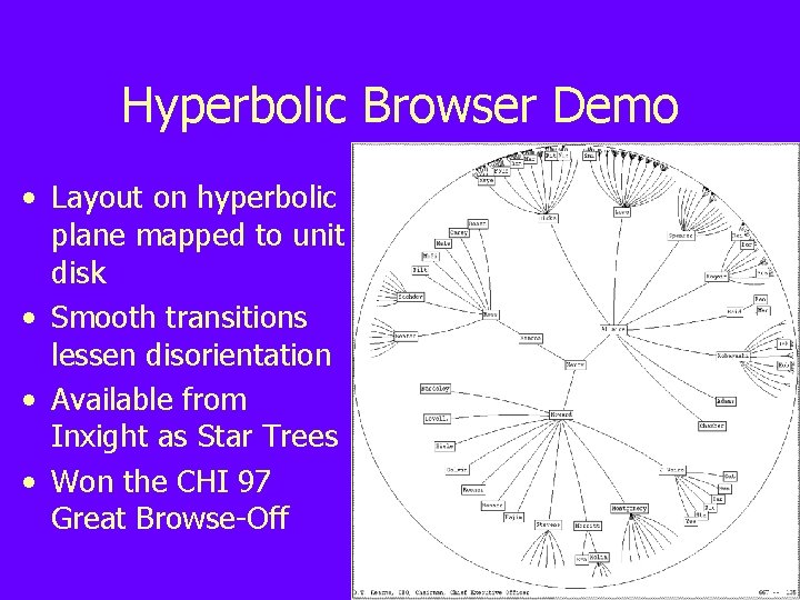 Hyperbolic Browser Demo • Layout on hyperbolic plane mapped to unit disk • Smooth