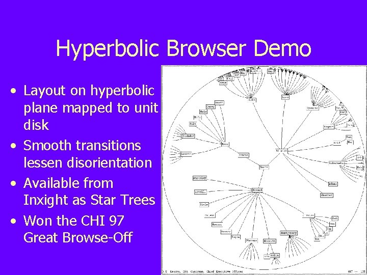 Hyperbolic Browser Demo • Layout on hyperbolic plane mapped to unit disk • Smooth Hyperbolic Browser Demo • Layout on hyperbolic plane mapped to unit disk • Smooth