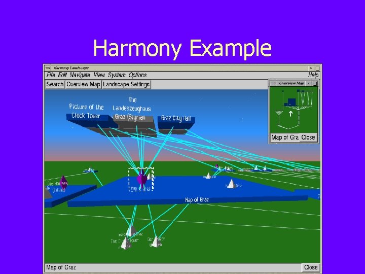 Harmony Example Harmony Example