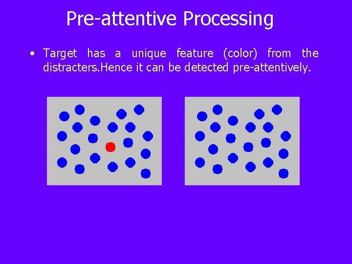 Pre-attentive Processing • Target has a unique feature (color) from the distracters. Hence it