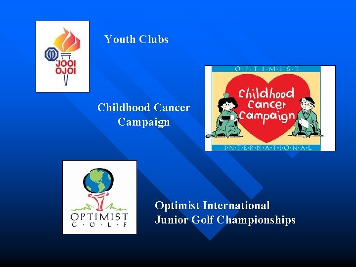 Youth Clubs Childhood Cancer Campaign Optimist International Junior Golf Championships 