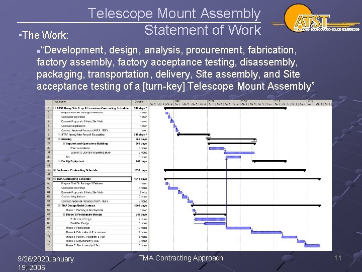 Telescope Mount Assembly Statement of Work • The Work: n“Development, design, analysis, procurement, fabrication,