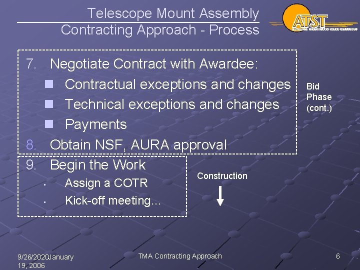 Telescope Mount Assembly Contracting Approach - Process 7. Negotiate Contract with Awardee: n Contractual