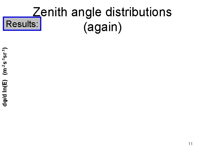 dφ/d ln(E) (m-2 s-1 sr-1) Zenith angle distributions Results: (again) 11 