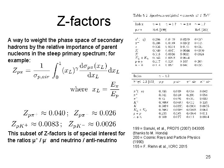 Z-factors A way to weight the phase space of secondary hadrons by the relative