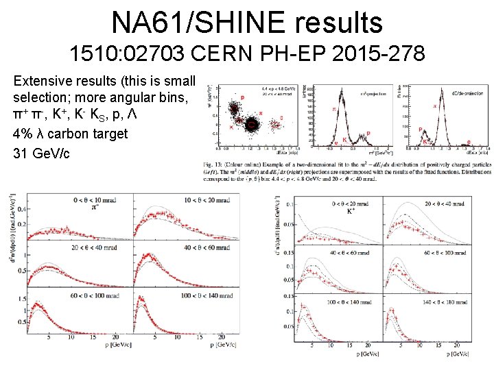 NA 61/SHINE results 1510: 02703 CERN PH-EP 2015 -278 Extensive results (this is small