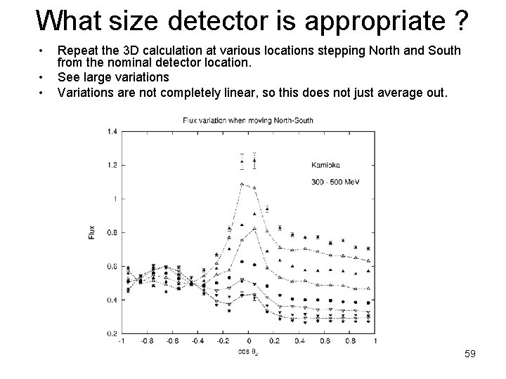 What size detector is appropriate ? • • • Repeat the 3 D calculation