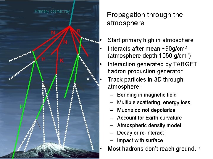 Primary cosmic ray Propagation through the atmosphere π N N π K ν μ