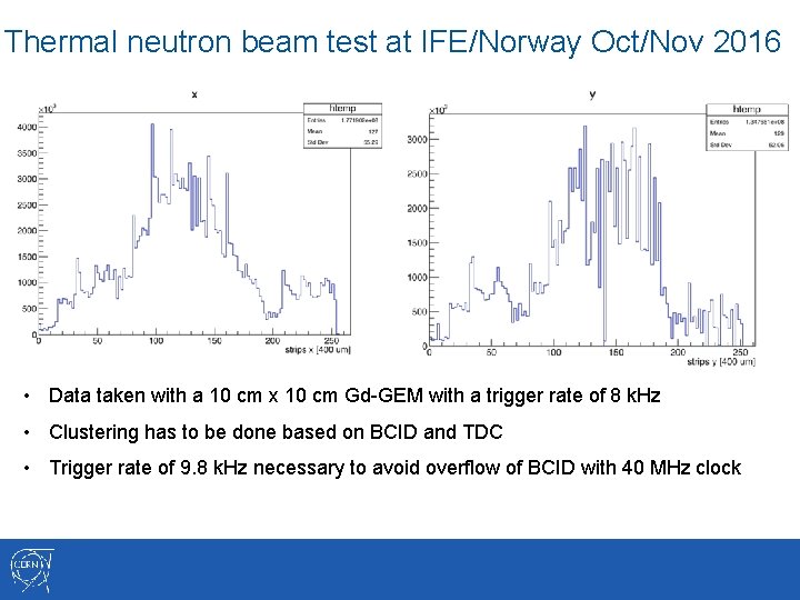 Thermal neutron beam test at IFE/Norway Oct/Nov 2016 • Data taken with a 10