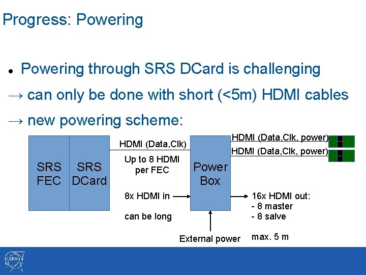 Progress: Powering through SRS DCard is challenging → can only be done with short