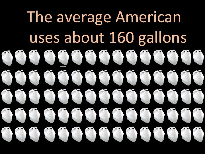 The average American uses about 160 gallons 