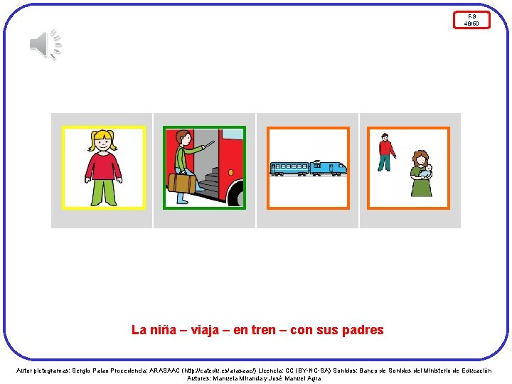 F-9 48/50 La niña – viaja – en tren – con sus padres Autor