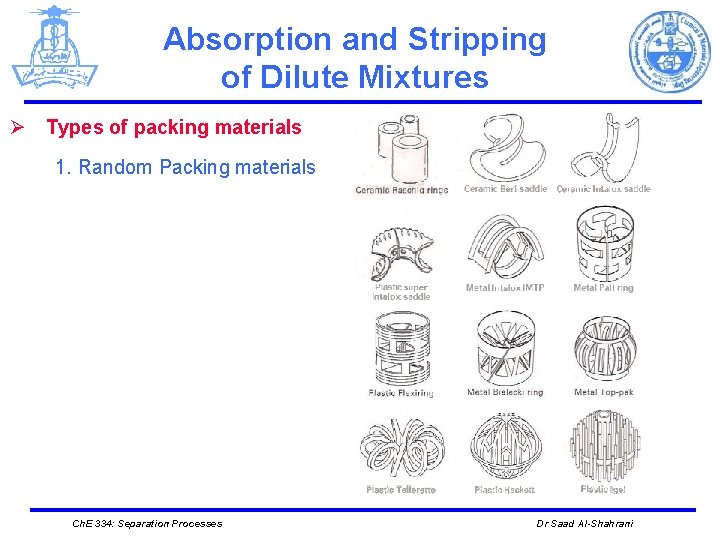 Absorption and Stripping of Dilute Mixtures Ø Types of packing materials 1. Random Packing