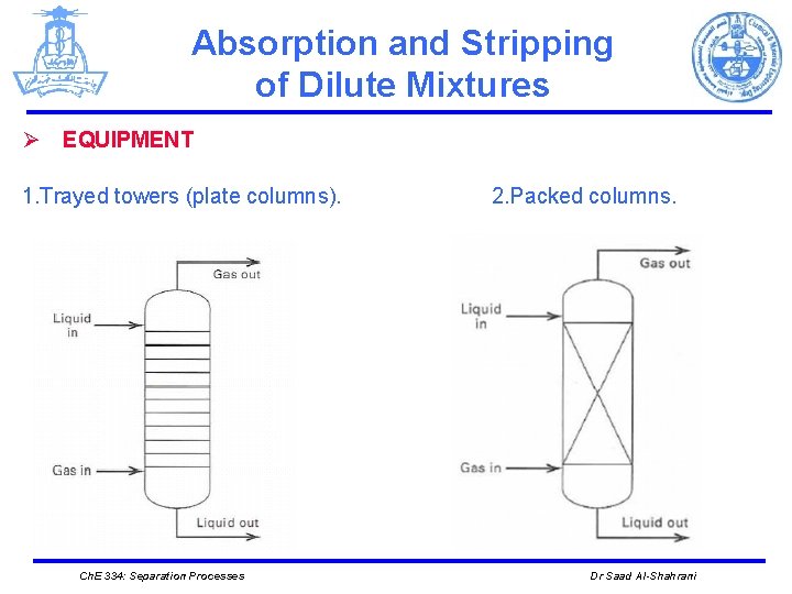 Absorption and Stripping of Dilute Mixtures Ø EQUIPMENT 1. Trayed towers (plate columns). Ch.