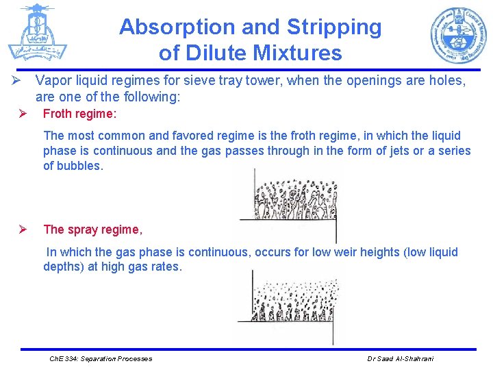 Absorption and Stripping of Dilute Mixtures Ø Vapor liquid regimes for sieve tray tower,