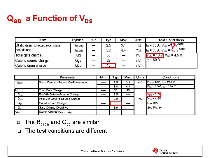 QGD a Function of VDS ? q q The Rdson and Qgd are similar