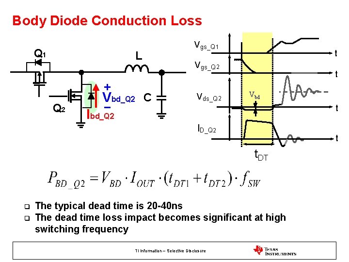 Body Diode Conduction Loss Q 1 L Q 2 Vbd_Q 2 C Vgs_Q 1