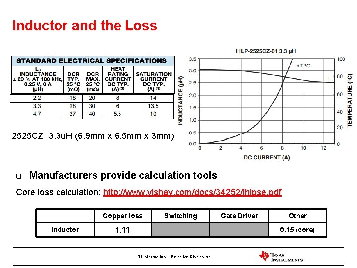 Inductor and the Loss 2525 CZ 3. 3 u. H (6. 9 mm x