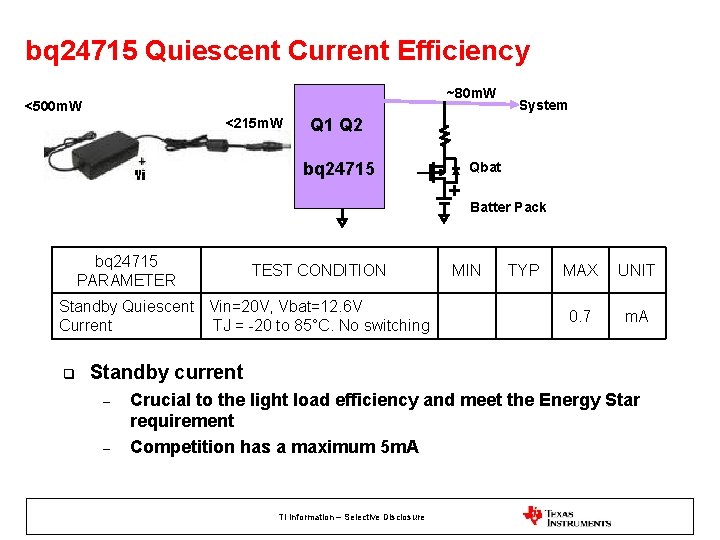 bq 24715 Quiescent Current Efficiency ~80 m. W <500 m. W <215 m. W
