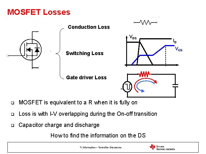 MOSFET Losses Conduction Loss VDS Switching Loss Gate driver Loss q MOSFET is equivalent