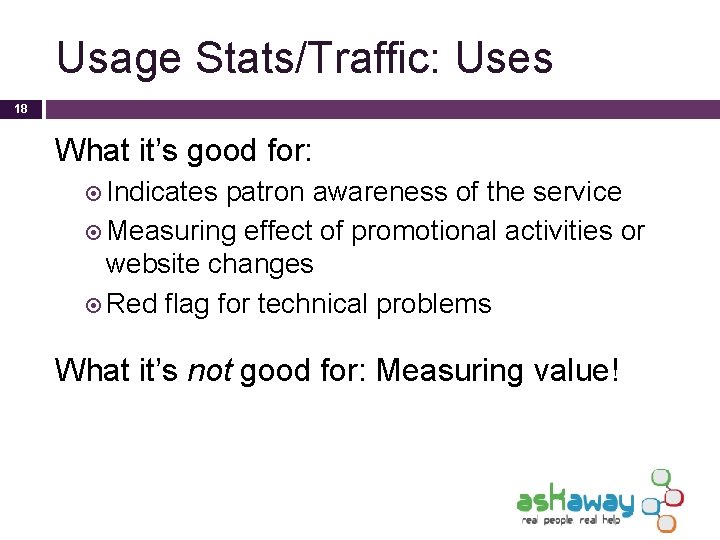 Usage Stats/Traffic: Uses 18 What it’s good for: Indicates patron awareness of the service