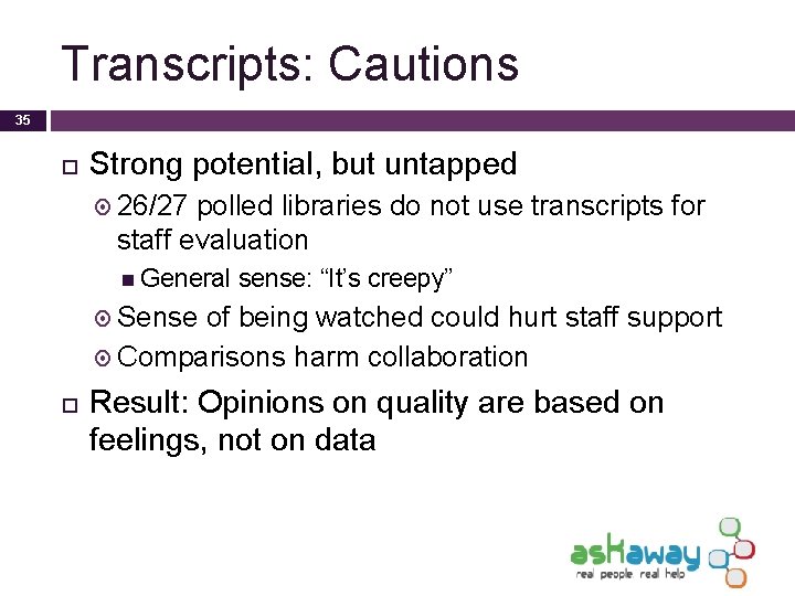 Transcripts: Cautions 35 Strong potential, but untapped 26/27 polled libraries do not use transcripts