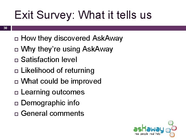 Exit Survey: What it tells us 38 How they discovered Ask. Away Why they’re